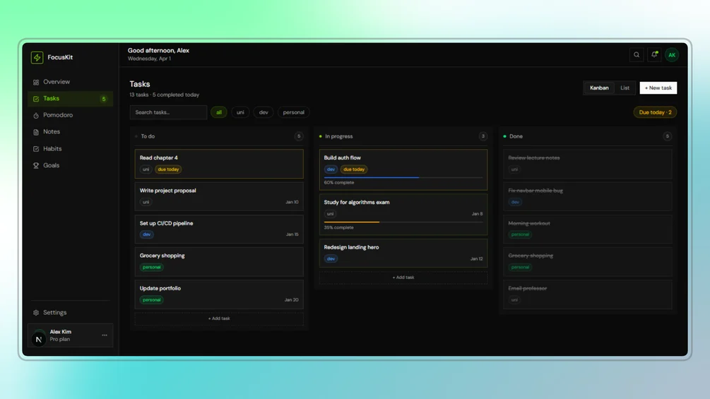 Image of FocusKit Dashboard — Productivity Dashboard Template (Next.js + Tailwind + shadcn/ui)