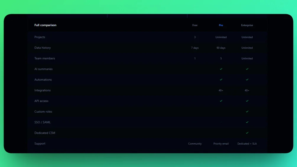 Image of NovaMind — AI SaaS Landing Page Template (Next.js + Tailwind + shadcn)